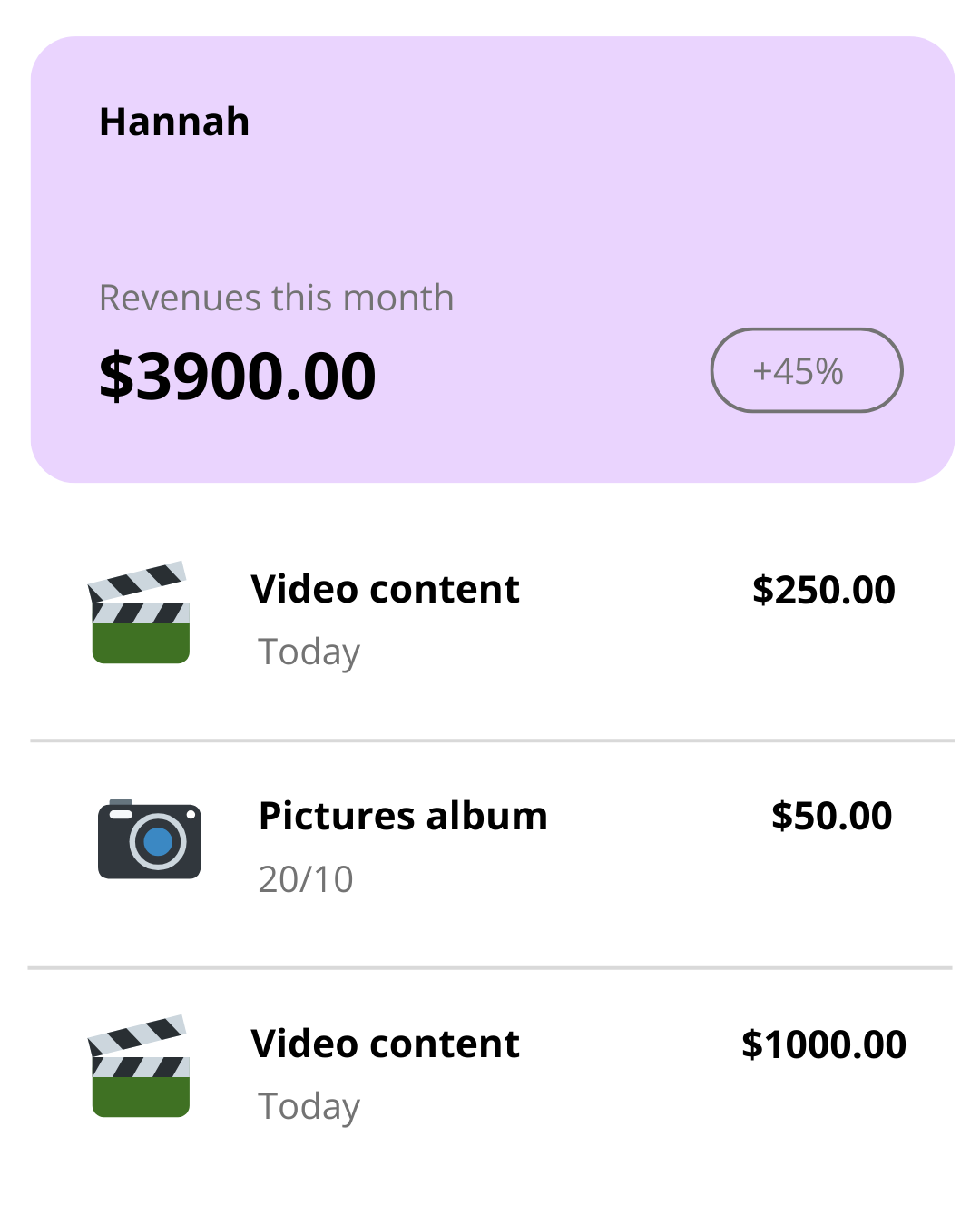 Earnings dashboard for custom adult content on Turnno